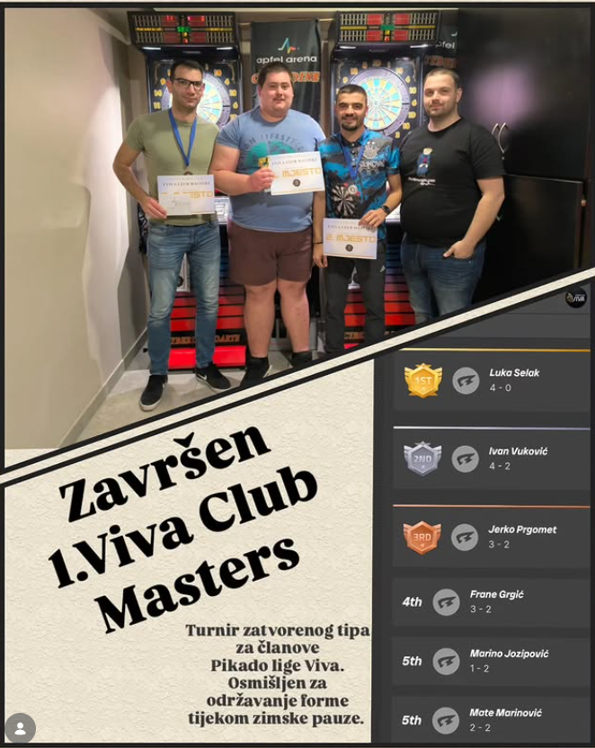 1. VIVA CLUB MASTERS SERIES