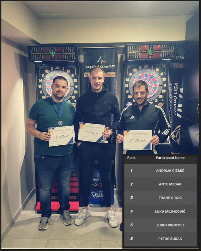 2. VIVA CLUB MASTERS SERIES